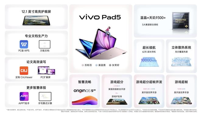 布：长续航氛围感多彩配色vivo S30系列发(图14)