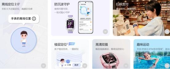 手表2025年末人文送礼指南“表表心意”腕间藏岁月：华为(图17)